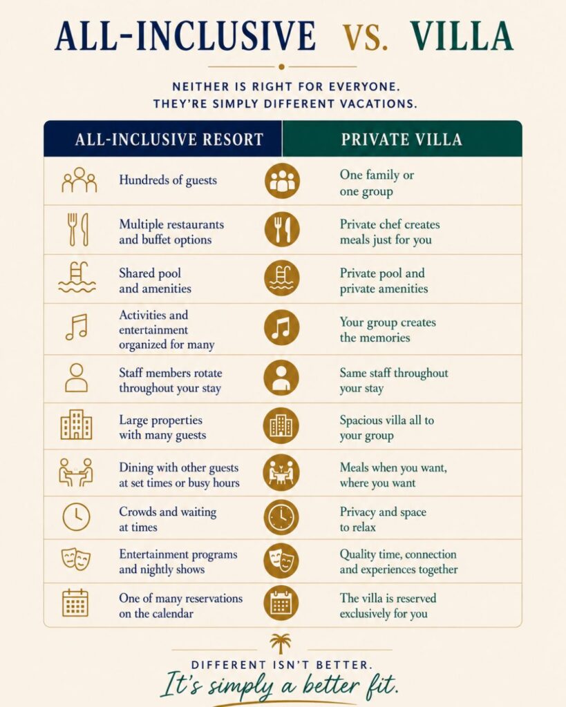 comparison of all inclusive vacation in Jamaica versus villa vacation in Jamaica