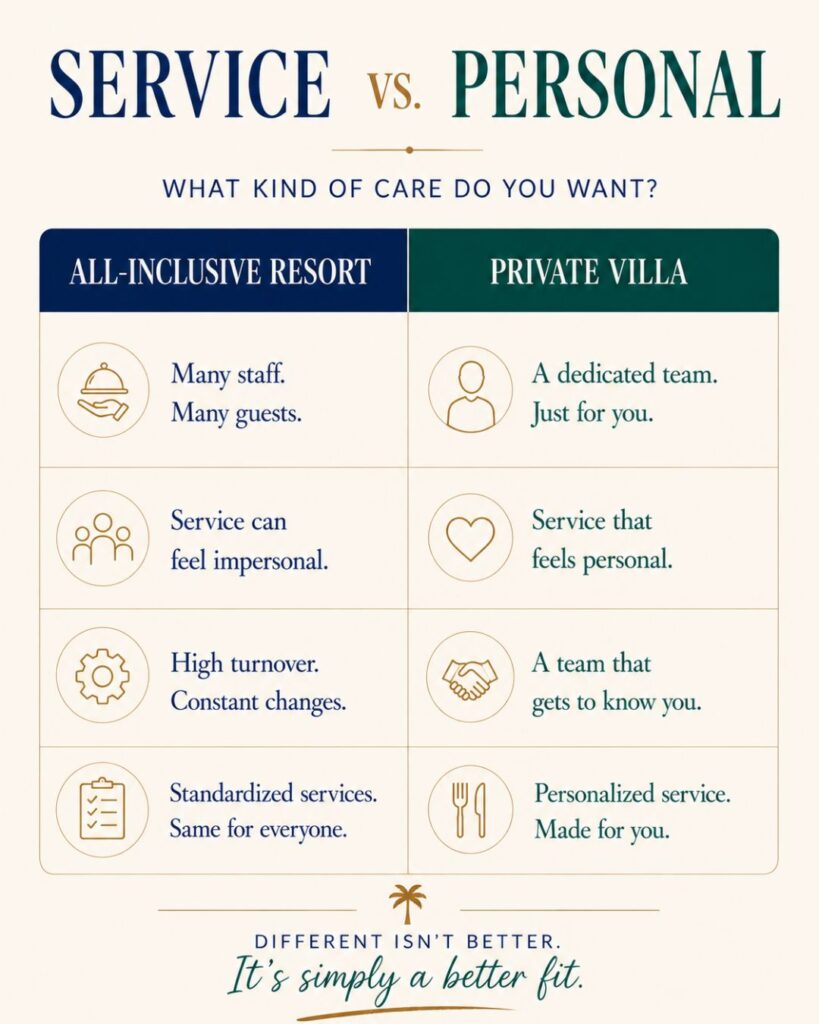 comparison of the kind of care at an all inclusive hotel in Jamaica versus a villa in Jamaica